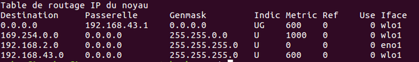 Figure 10 : Table de routage