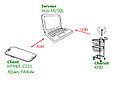 Schema systeme.jpg