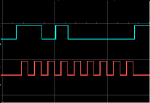 Envoi de l'adresse 0xD0 par l'Arduino, renvoi d'un ACK par le shield GPS