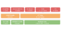 Vignette pour la version du 21 juin 2017 à 14:53