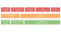 Vignette pour la version du 21 juin 2017 à 14:52